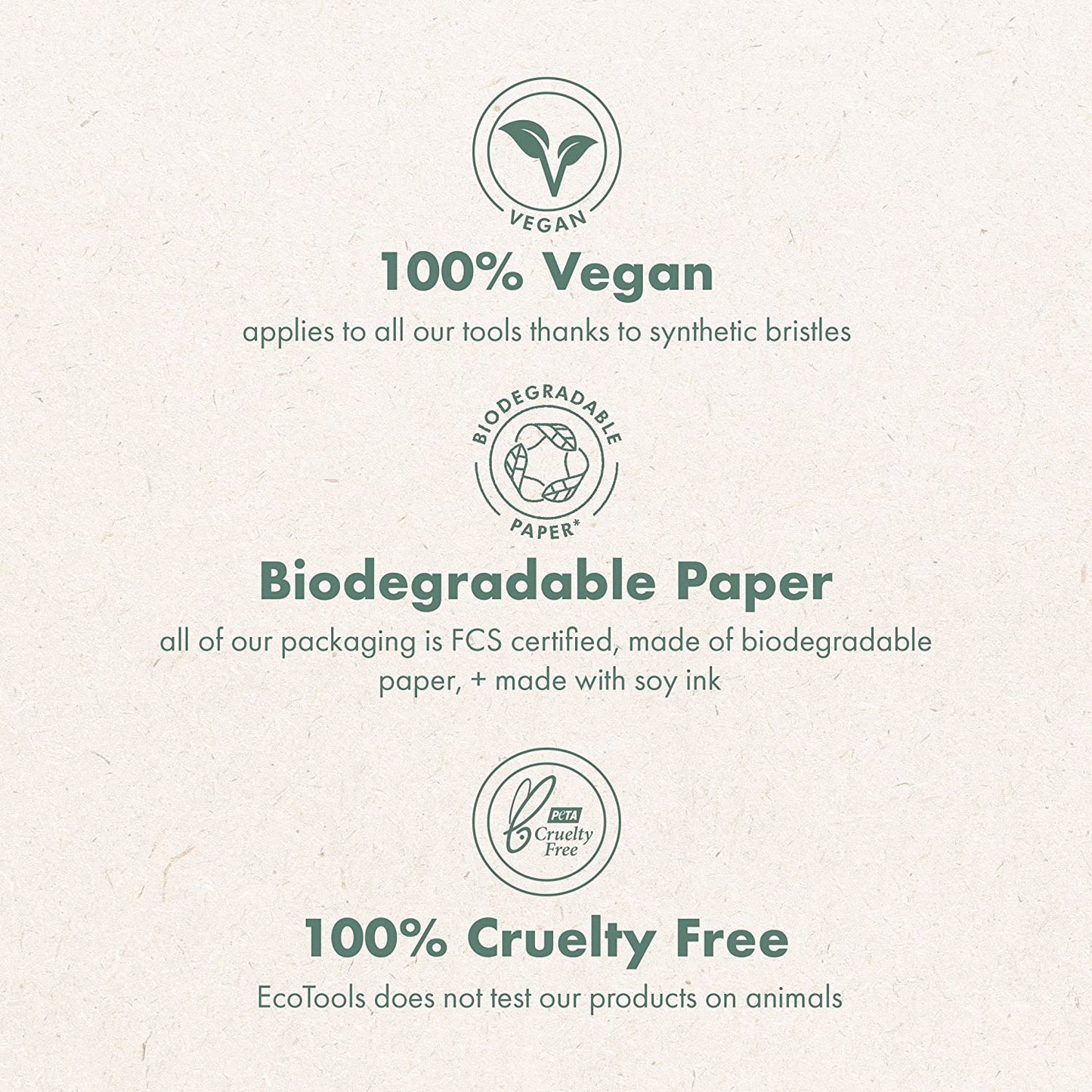 6-Piece Eco-Friendly Makeup Brush Set for Flawless Application of Eyeshadow, Blush, Concealer, and Foundation - Vegan and Cruelty-Free Synthetic Hair Brushes