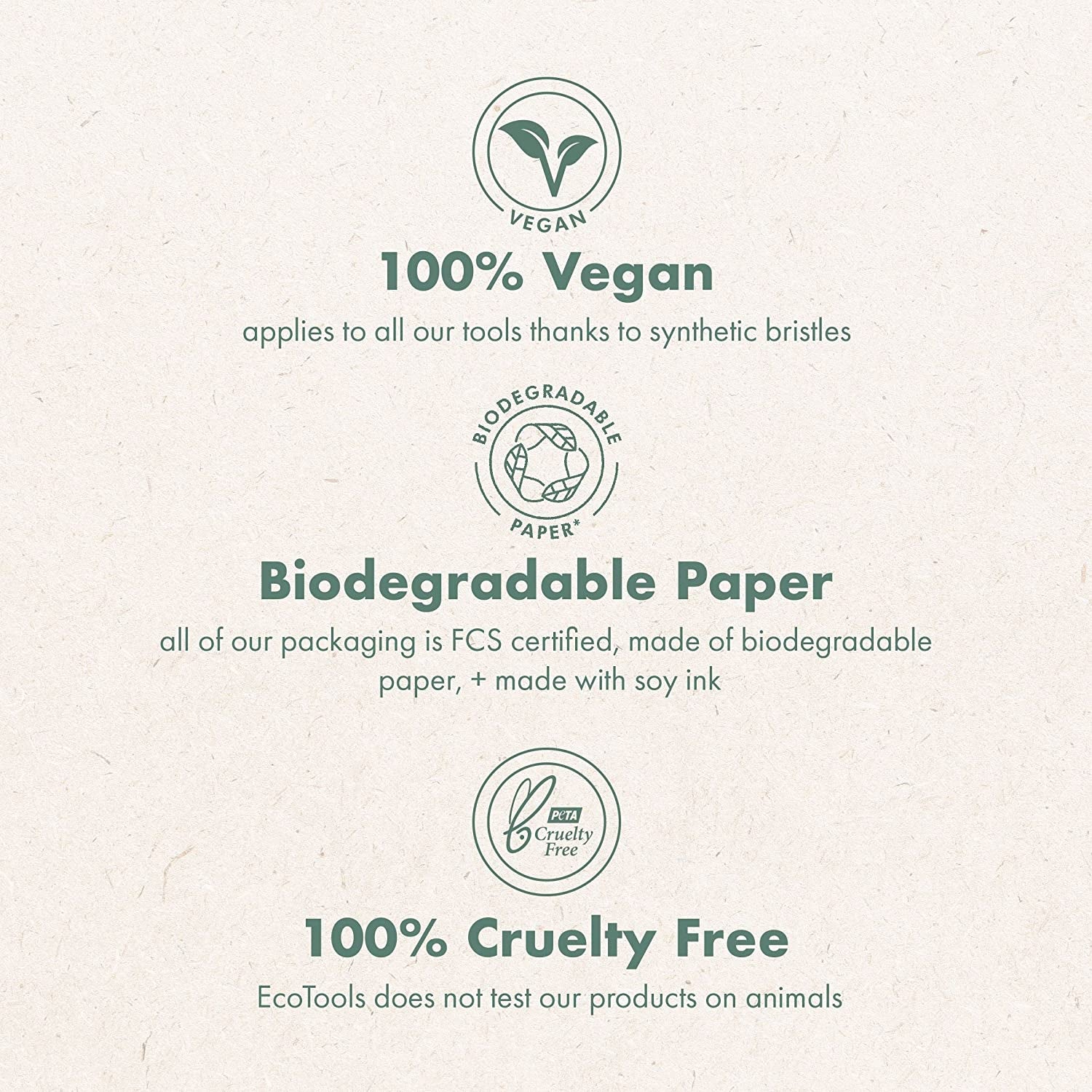 6-Piece Eco-Friendly Makeup Brush Set for Flawless Application of Eyeshadow, Blush, Concealer, and Foundation - Vegan and Cruelty-Free Synthetic Hair Brushes