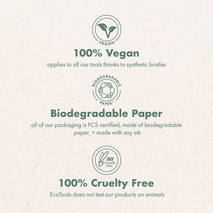 6-Piece Eco-Friendly Makeup Brush Set for Flawless Application of Eyeshadow, Blush, Concealer, and Foundation - Vegan and Cruelty-Free Synthetic Hair Brushes