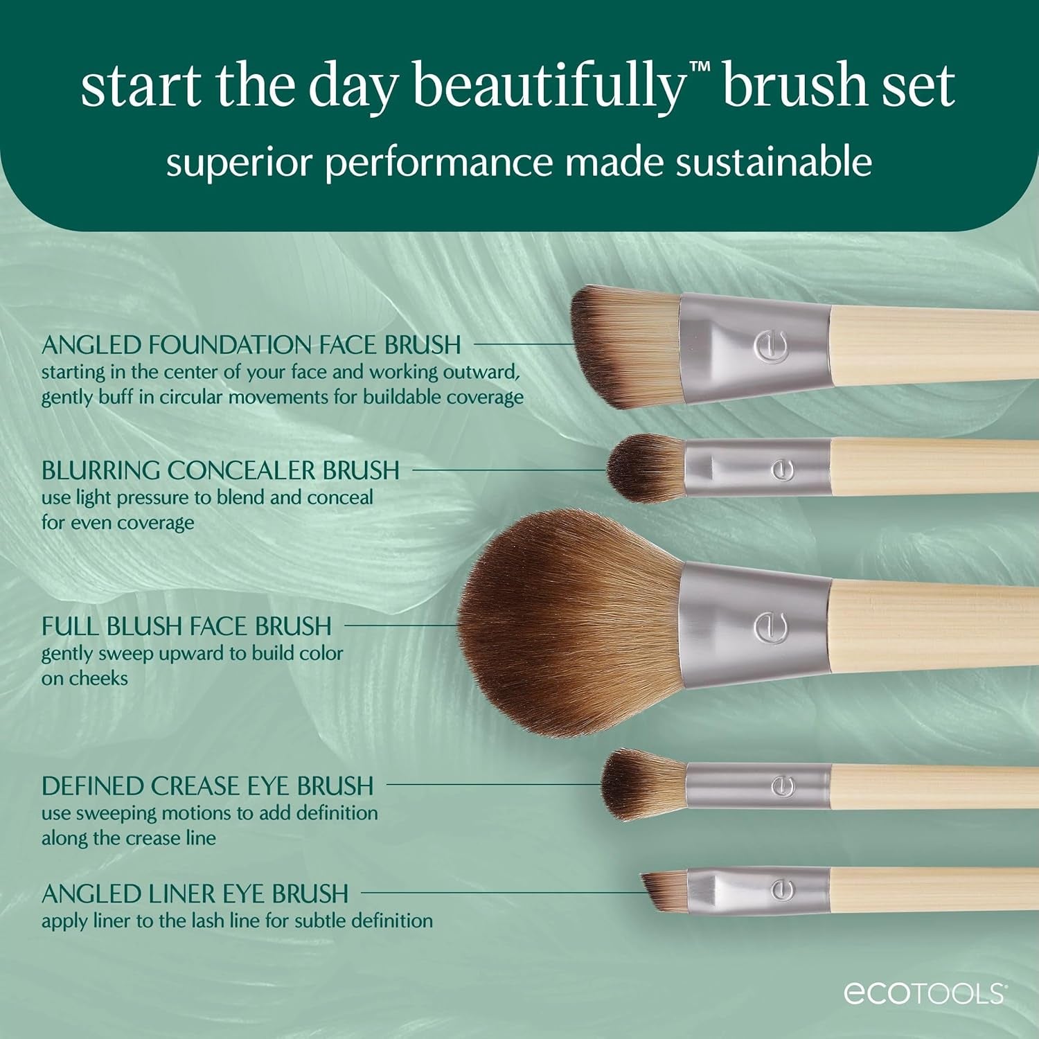 6-Piece Eco-Friendly Makeup Brush Set for Flawless Application of Eyeshadow, Blush, Concealer, and Foundation - Vegan and Cruelty-Free Synthetic Hair Brushes